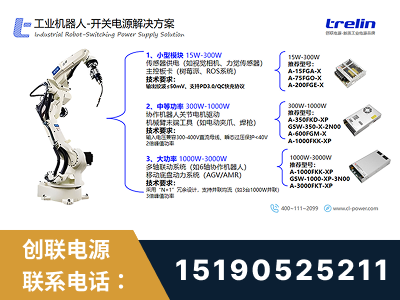 凤城-工业机器人-开关电源解决方案