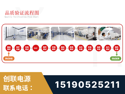 凤城-全流程品质验证体系完善